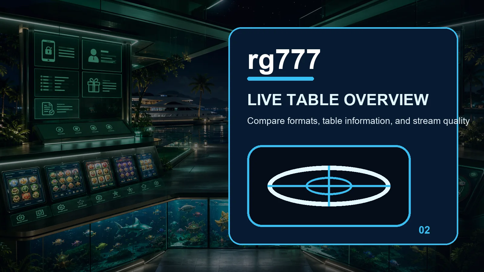 rg777 live casino full-width visual guide 2